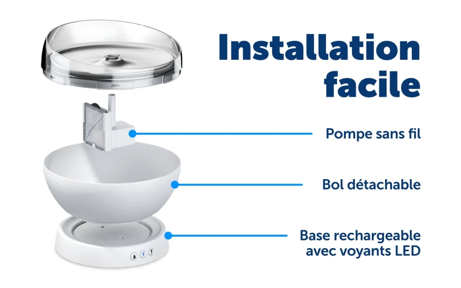 Fontaine Hydrosphere 1.7L blanche